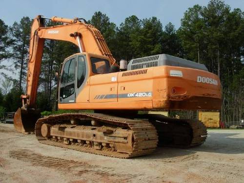 Product picture Doosan DX420LC Excavator Workshop Repair Service Manual